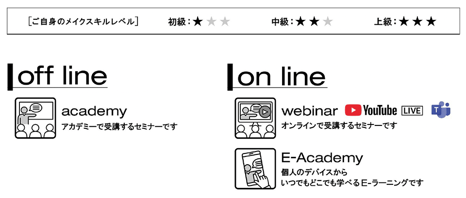 アイコンについて